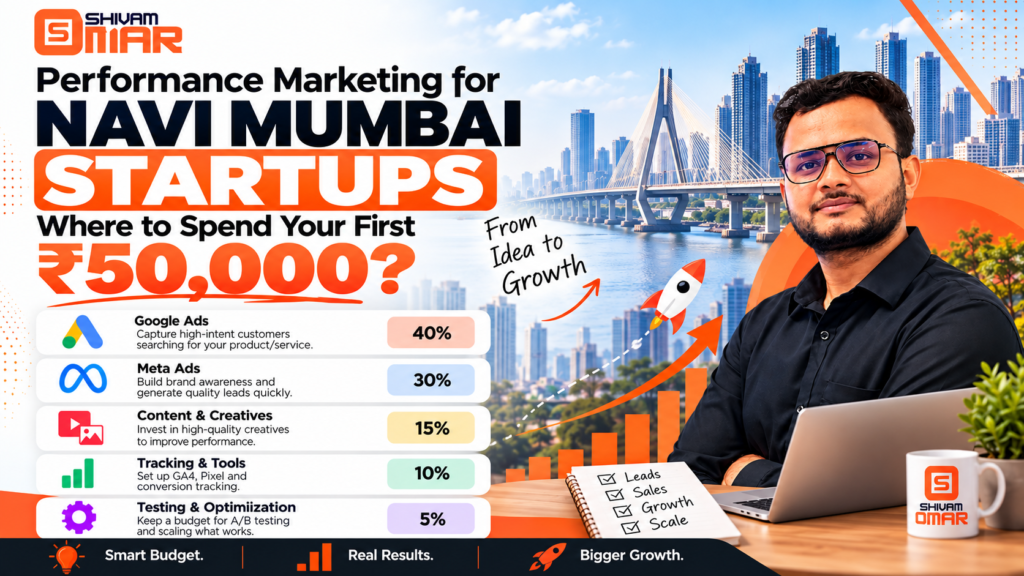 Performance Marketing for Navi Mumbai Startups: Where to Spend Your First ₹50,000